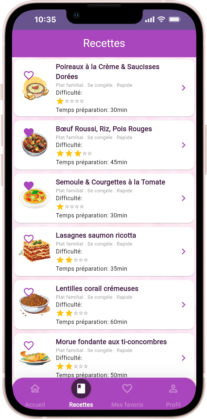 Pack 5 recettes par semaine pendant 1 an
