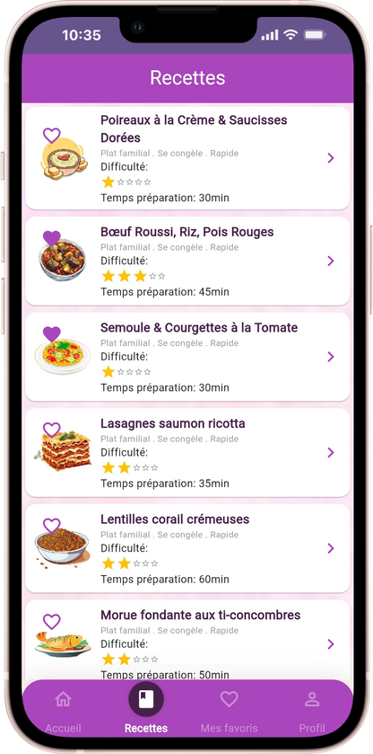 Pack 5 recettes par semaine pendant 1 an